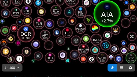 Cryptobubbles plus Livecoinwatch tracker