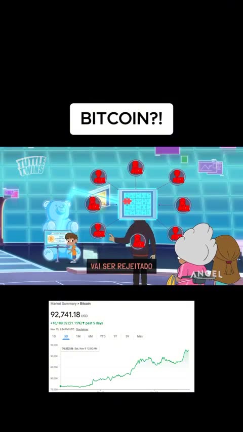 Oque é o #Bitcoin ?