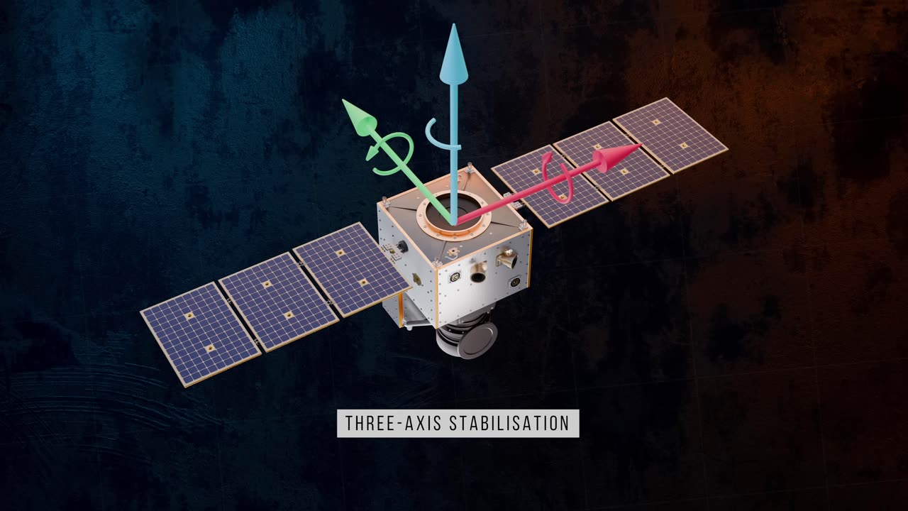 How to Build a Satellite