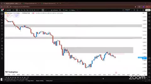Bitcoins Digital Gold A Safe Bet #BTC #crypto