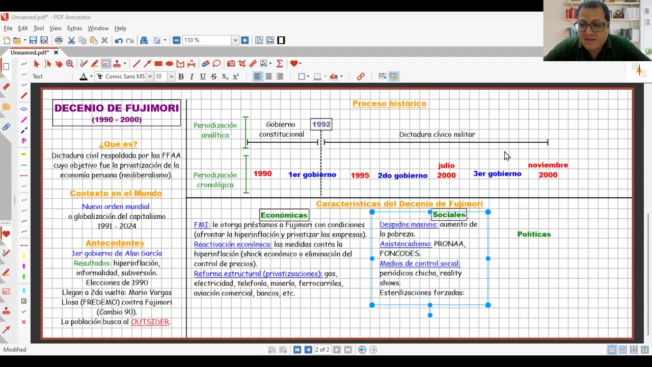 ANUAL ADUNI 2024 | Semana 39 | Lenguaje | Literatura | Historia