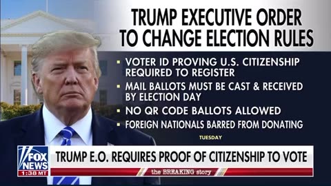 Democrats are saying that it’s illegal to require proof of citizenship to vote.