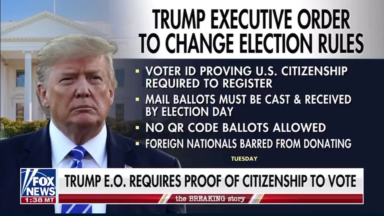Democrats are saying that it’s illegal to require proof of citizenship to vote.