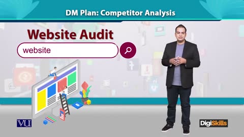 173 DM Plan Competitor Analysis