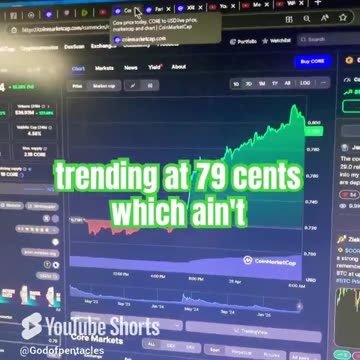 core crypto price prediction crypto news today! #fyp