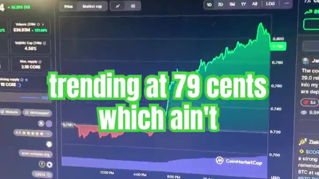 core crypto price prediction crypto news today! #fyp