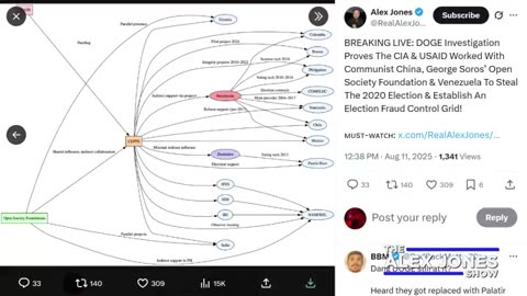 2020 election steal and 72 other countries!!