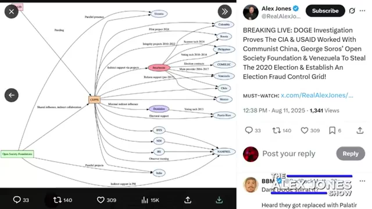 2020 election steal and 72 other countries!!