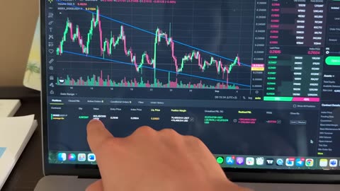 BAD NEWS FOR BITCOIN - BUT LOOK AT THIS…….