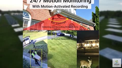 ON WATCH 4G LTE No Wi-Fi Solar Floodlight Security Camera Outdoor Wireless, Moti