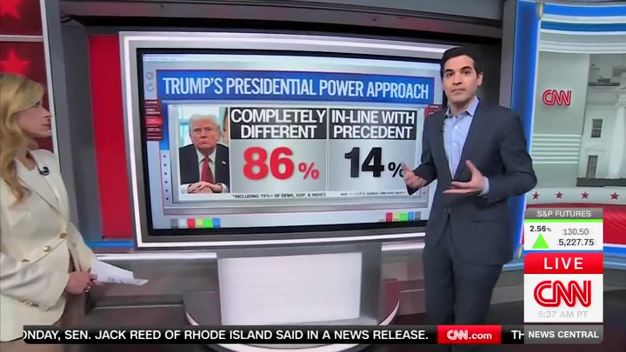 CNN's Harry Enten Says Dems' Claim That Trump Is Acting Like 'A King' Doesn't 'Hold' Water