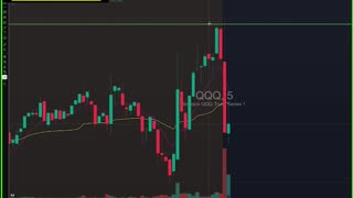 Financial Literacy Technical Analysis & Plays