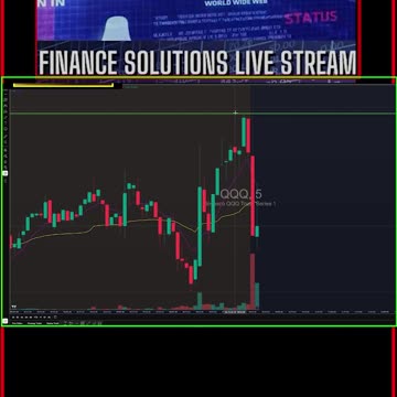 Financial Literacy Technical Analysis & Plays