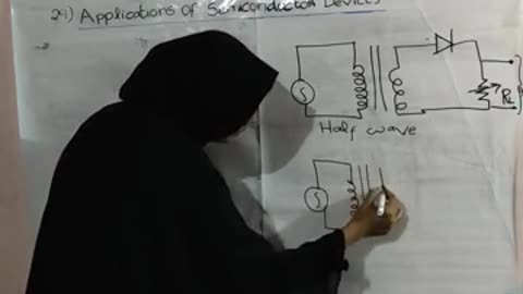 Plus Two Physics Chapter 29 Part 1