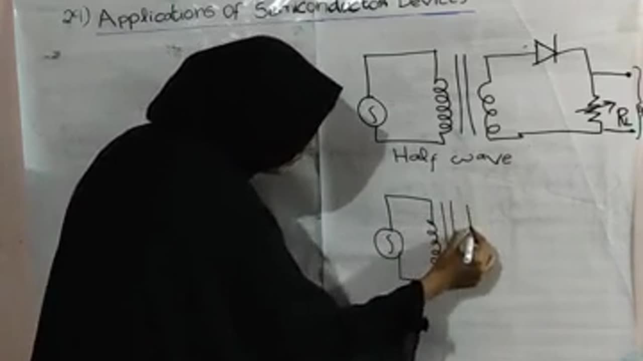 Plus Two Physics Chapter 29 Part 1