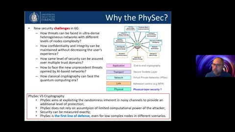 Fundamental Research Challenges: Trust, Security and Privacy Merging Of Digital & Physical Worlds, Where are we now and what needs to be done to have Trustworthy 6G 28, October 2020