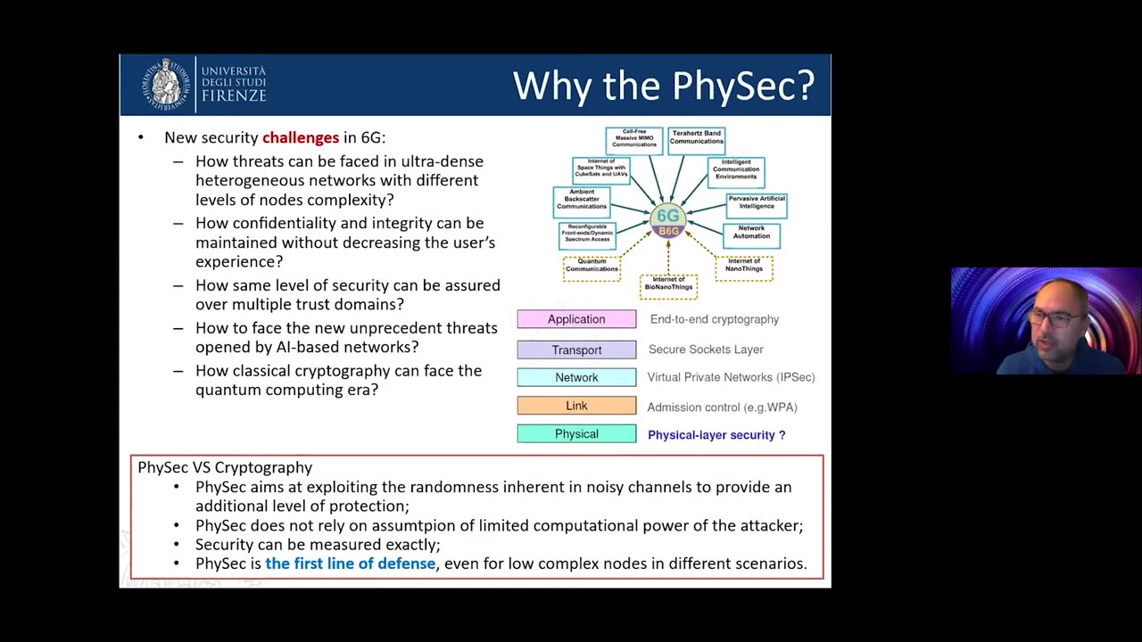 Fundamental Research Challenges: Trust, Security and Privacy Merging Of Digital & Physical Worlds, Where are we now and what needs to be done to have Trustworthy 6G 28, October 2020