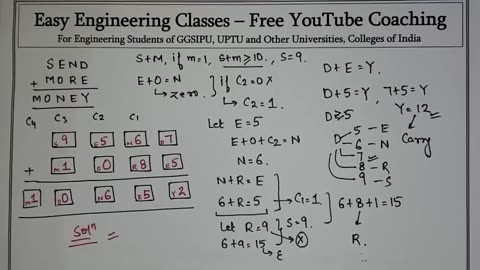 L46_ CryptArithmetic Problem in Artificial Intelligence _ TO GO _ OUT _ SEND MORE_ MONEY Solutions