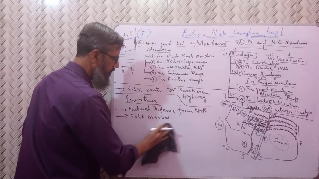 karakoram mountain range _ hindu kush mountain _ pst class 10 chapter 4 _ sindh textbok board