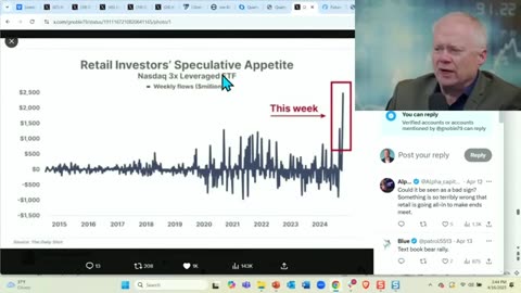 Chaos Ahead for Investors
