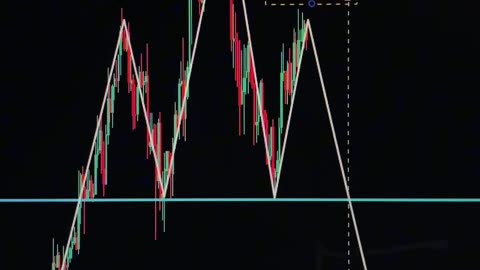 📈🔍 Unleashing the Power of Trading Patterns: Optimize Your Trading Edge! 🌟💼
