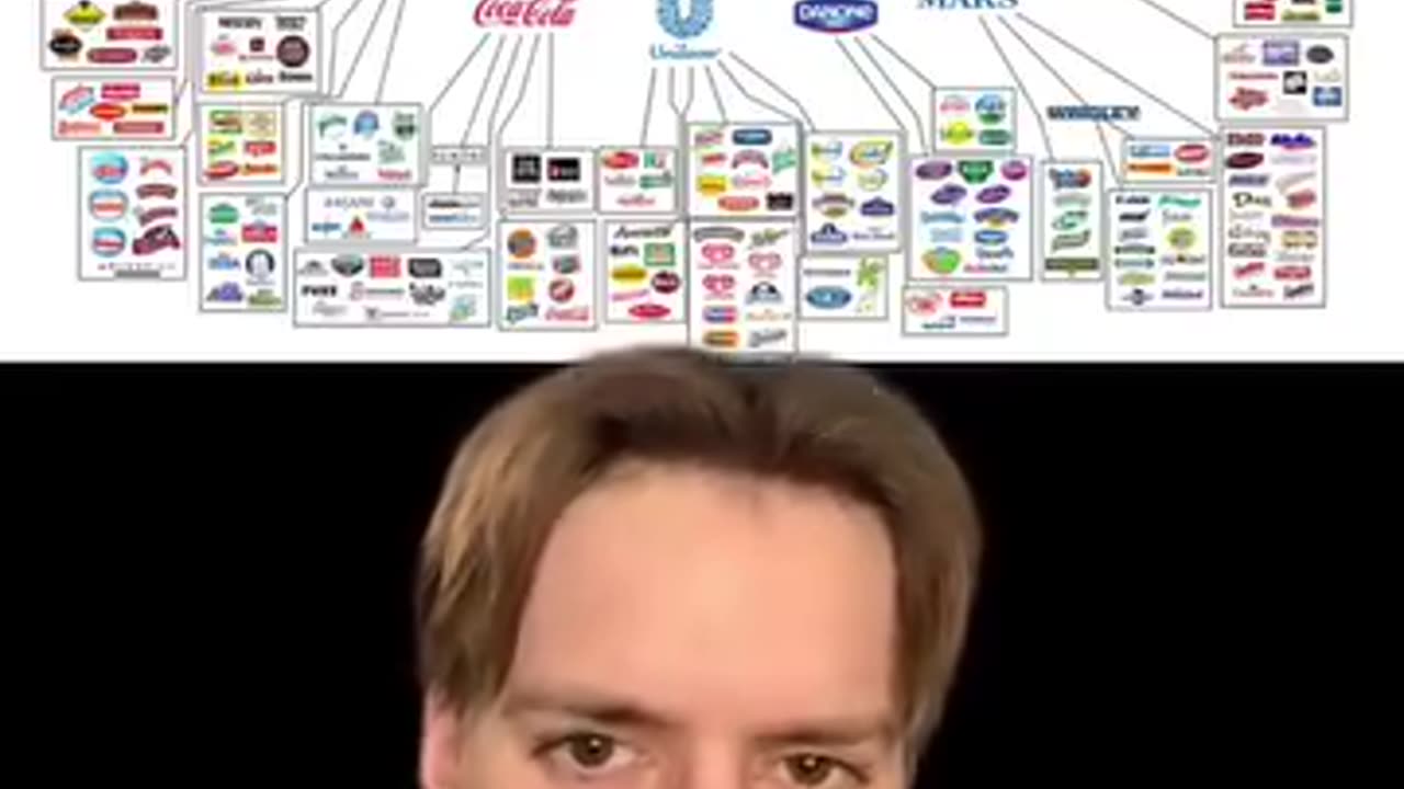 Ever since 2020, more and more truth has come out about what has really been