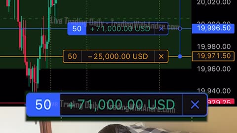 This Trader Makes $87,000 In Just 6 Minutes!