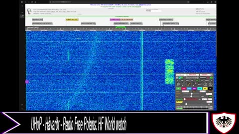 UHoP - Hávarðr - Radio Free Polaris: HF World watch