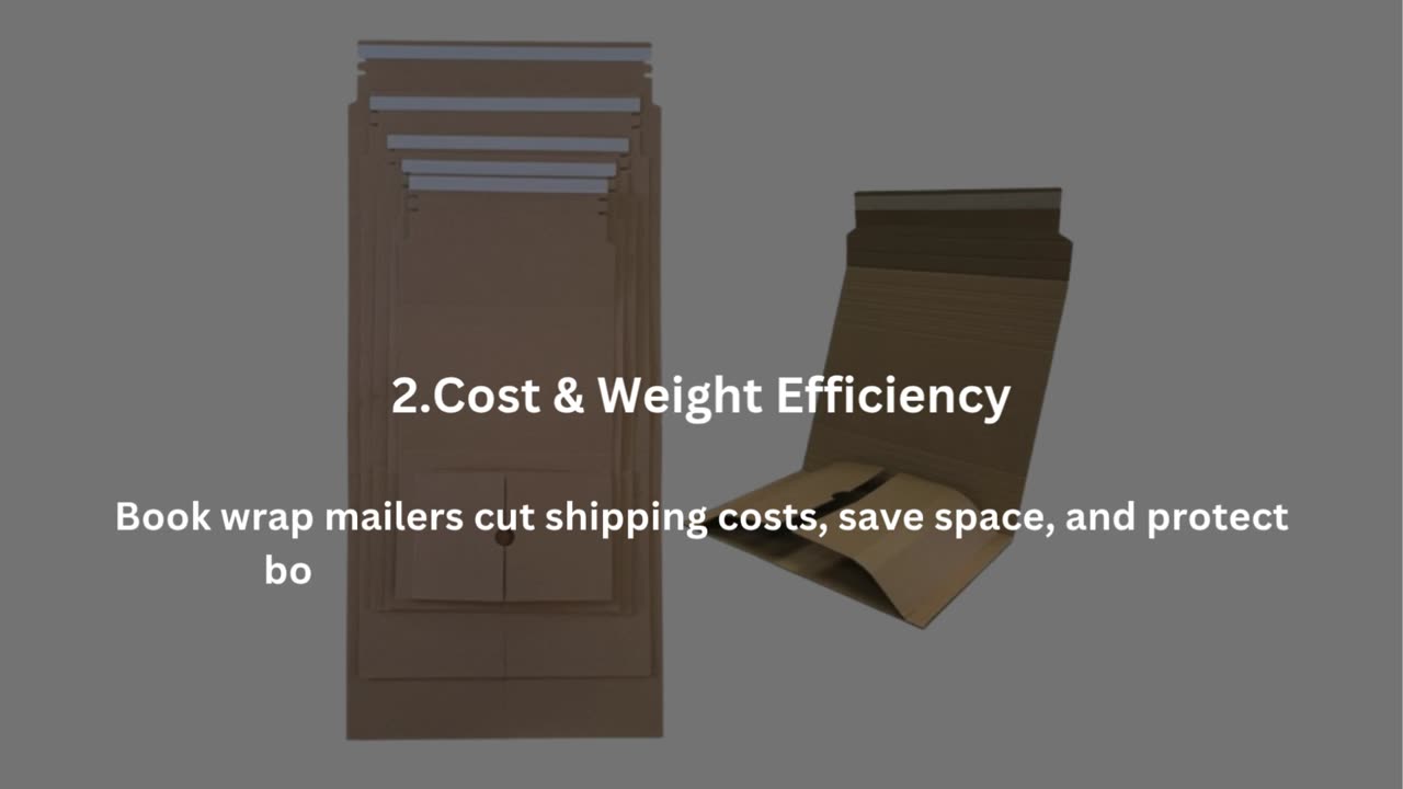Why Book Wrap Mailers Are the Best Packaging for Books