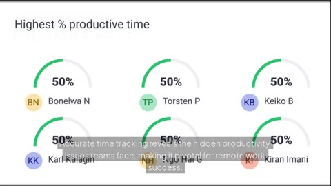 Time Doctor for Hybrid Teams: Boost Productivity Wherever Your People Work