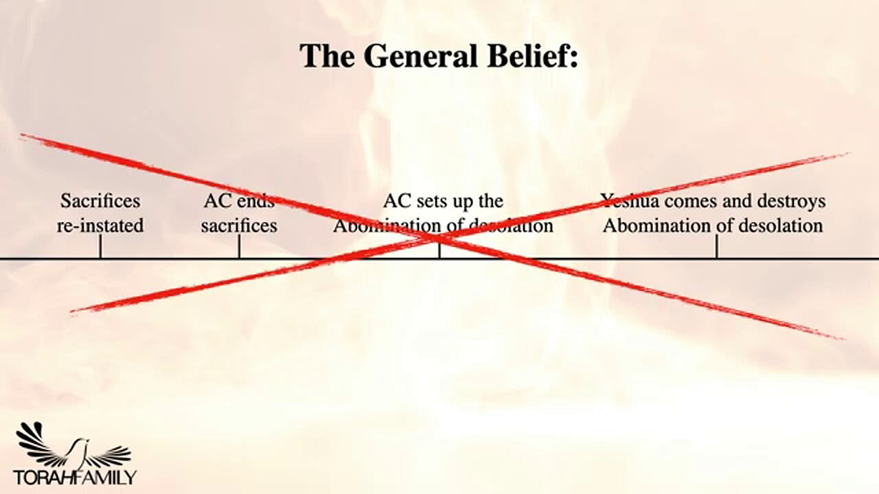 The Abomination of Desolation