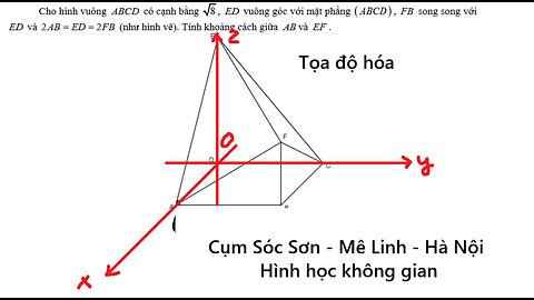 Cụm Sóc Sơn – Mê Linh – Hà Nội: Cho hình vuông ABCD có cạnh bằng 8 , ED vuông góc với mặt phẳng