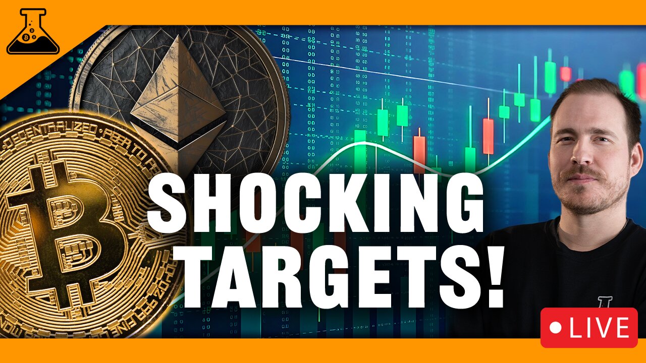 Crypto's Shocking Next Targets! Bitcoin & Altcoin Bulls Taking Over! $Eth $Link $Avax $ondo