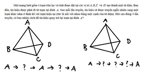 THPT chuyên Khoa học Huế: Một mạng lưới gồm 4 trạm liên lạc vệ tinh được đặt tại các vị trí
