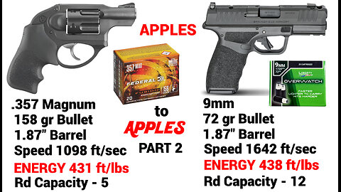 .357 Magnum energy in a 9mm? PART 2 - MUCH MORE!