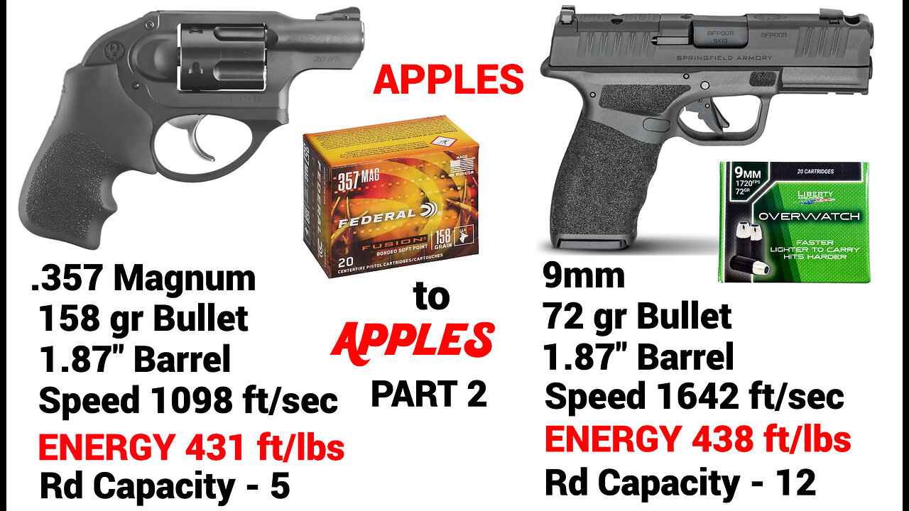 .357 Magnum energy in a 9mm? PART 2 - MUCH MORE!