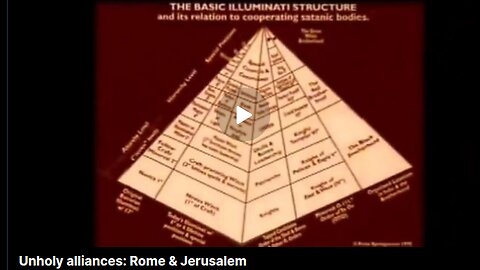 Unholy alliances: Rome & Jerusalem