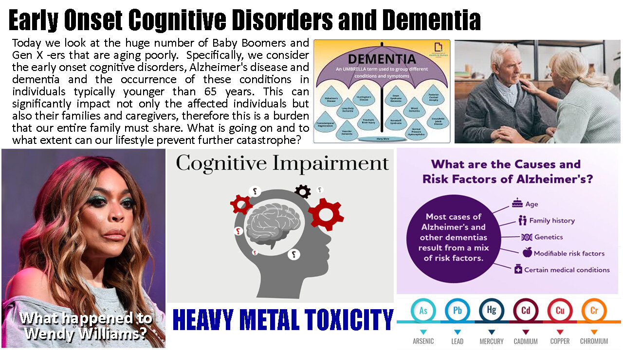 Early-Onset Cognitive Disorders and Dementia