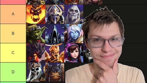 The *ULTIMATE* Heroes of the Storm Tier List l Tank & Bruiser Edition