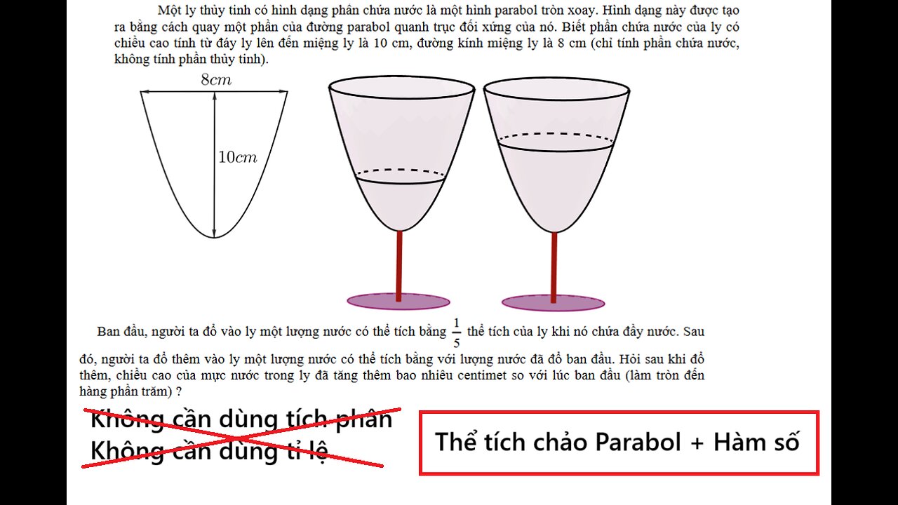 Liên trường Nghệ An: Một ly thủy tinh có hình dạng phần chứa nước là một hình parabol tròn xoay.