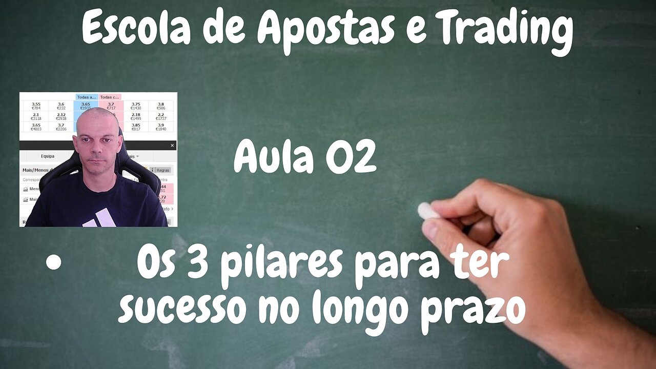 Escola de Apostas e Trading - Aula 02 - Os três pilares para se ser sucesso no longo prazo.