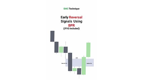 📊 Balanced Price Range (ICT BPR); Overlapping Area as a reversal zone [#Tradingfinder]