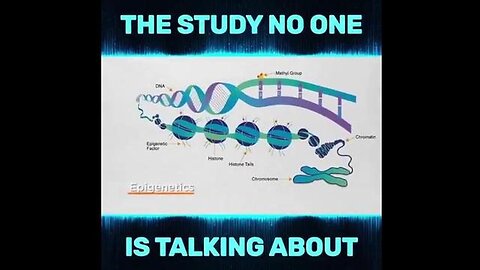 "Uncovering the Music DNA Connection: A Groundbreaking Study in Musical Genetics"