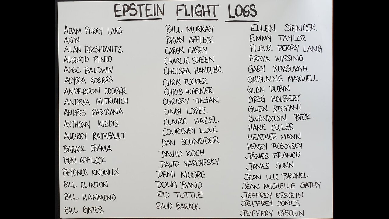 Trump Shuts Down Epstein Questions; Elon Musk Names Names; Is MAGA now Against Trump?