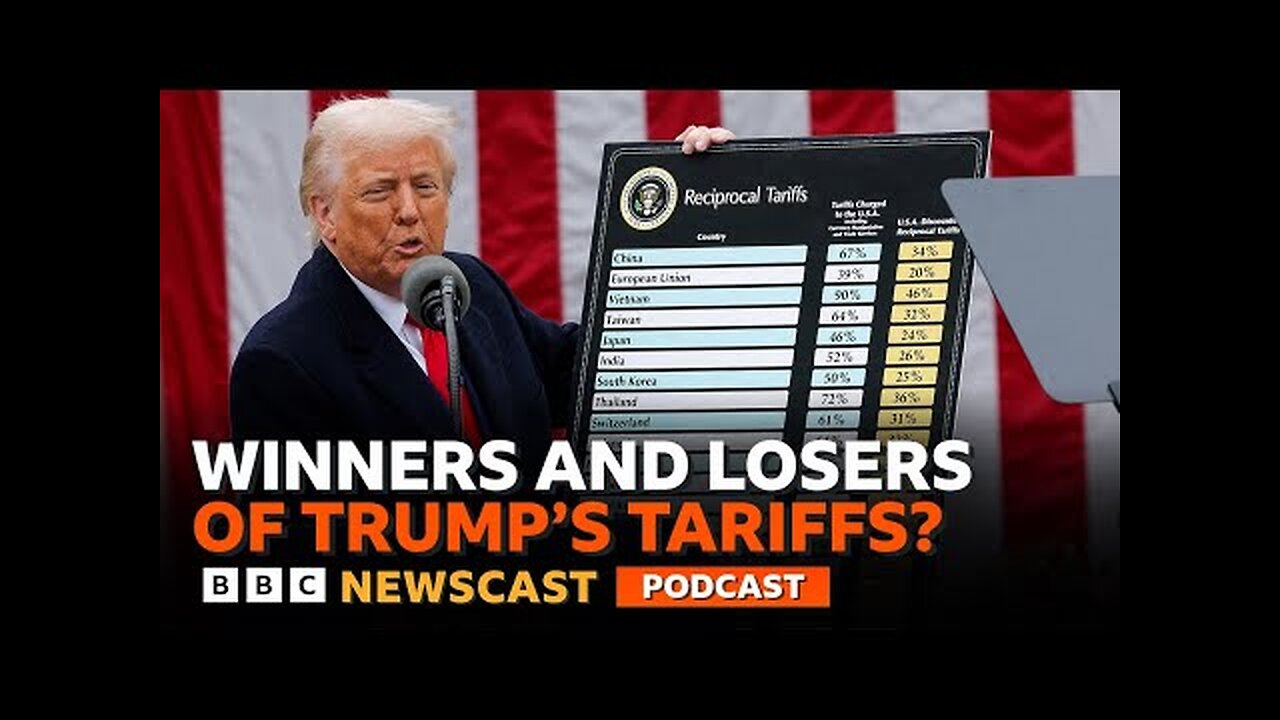 Who benefits from US President Trump's Tariffs? | BBC Newscast