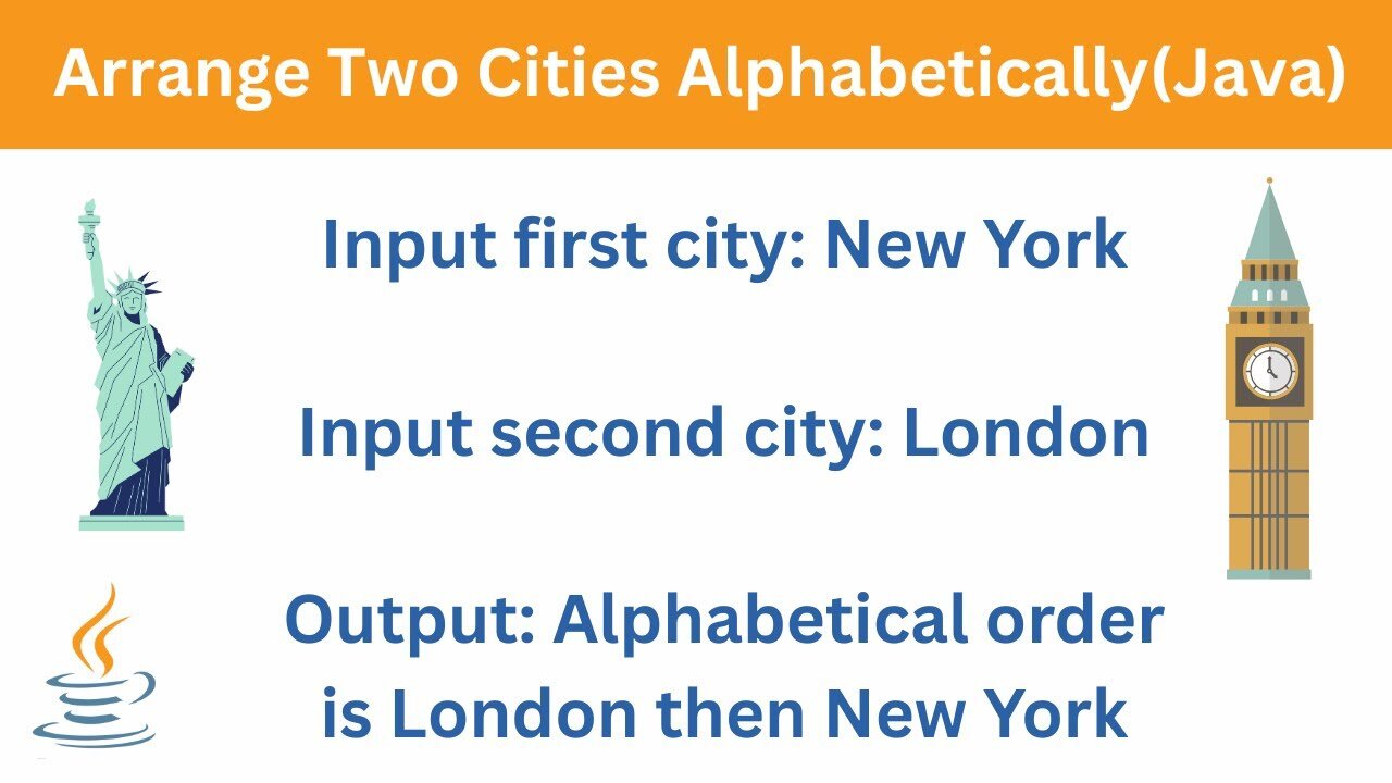 Arrange Two Cities Alphabetically | Java