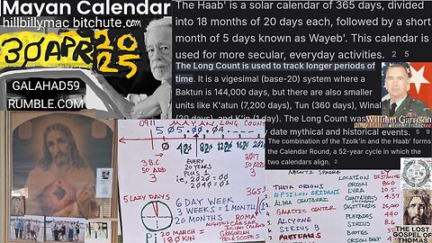 HOW 2 TELL TRUE TIME USING MAYAN 911 3BC AS ZERO POINT 4 CORN🌽ERS NIPS &🦚PCOX @5️⃣0️⃣5️⃣.00.04.211