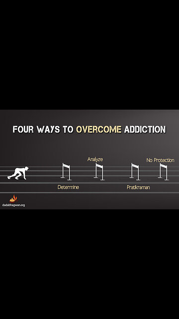 World No Tobacco Day - Four Ways to Overcome Addiction
