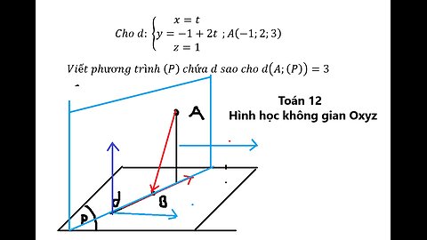 Toán 12: Cho d: { (x=t@y=-1+2t@z=1) ;A(-1;2;3) Viết phương trình chứa d sao cho d(A;(P))=3