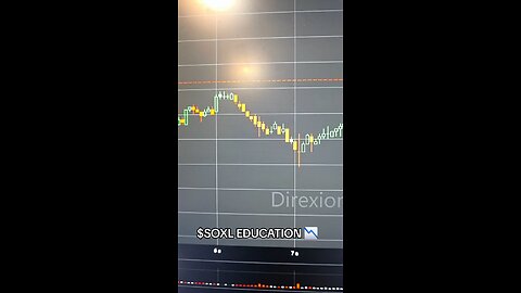 $SOXL 🛰